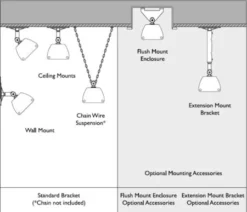 Heatstrip Intense 2200 Watt